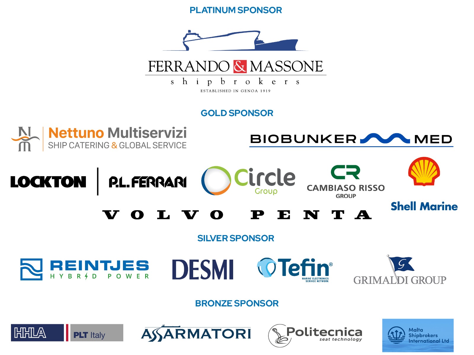 Focus sul mercato del trasporto marittimo e delle navi ro-ro….